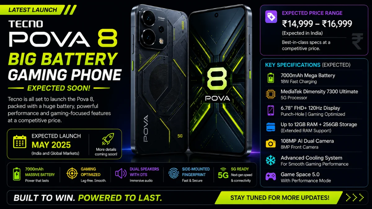 Tecno Pova 8 Launch: Big Battery Gaming Phone Expected Soon